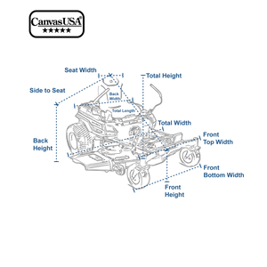 All Custom Covers - Built For You